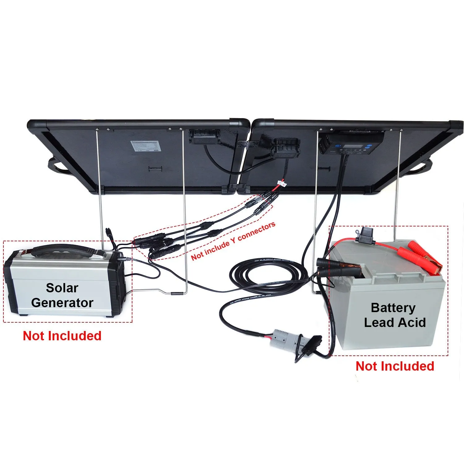 ACOPower Plk 120W Portable Solar Panel Kit, Lightweight Briefcase with 20A Charge Controller