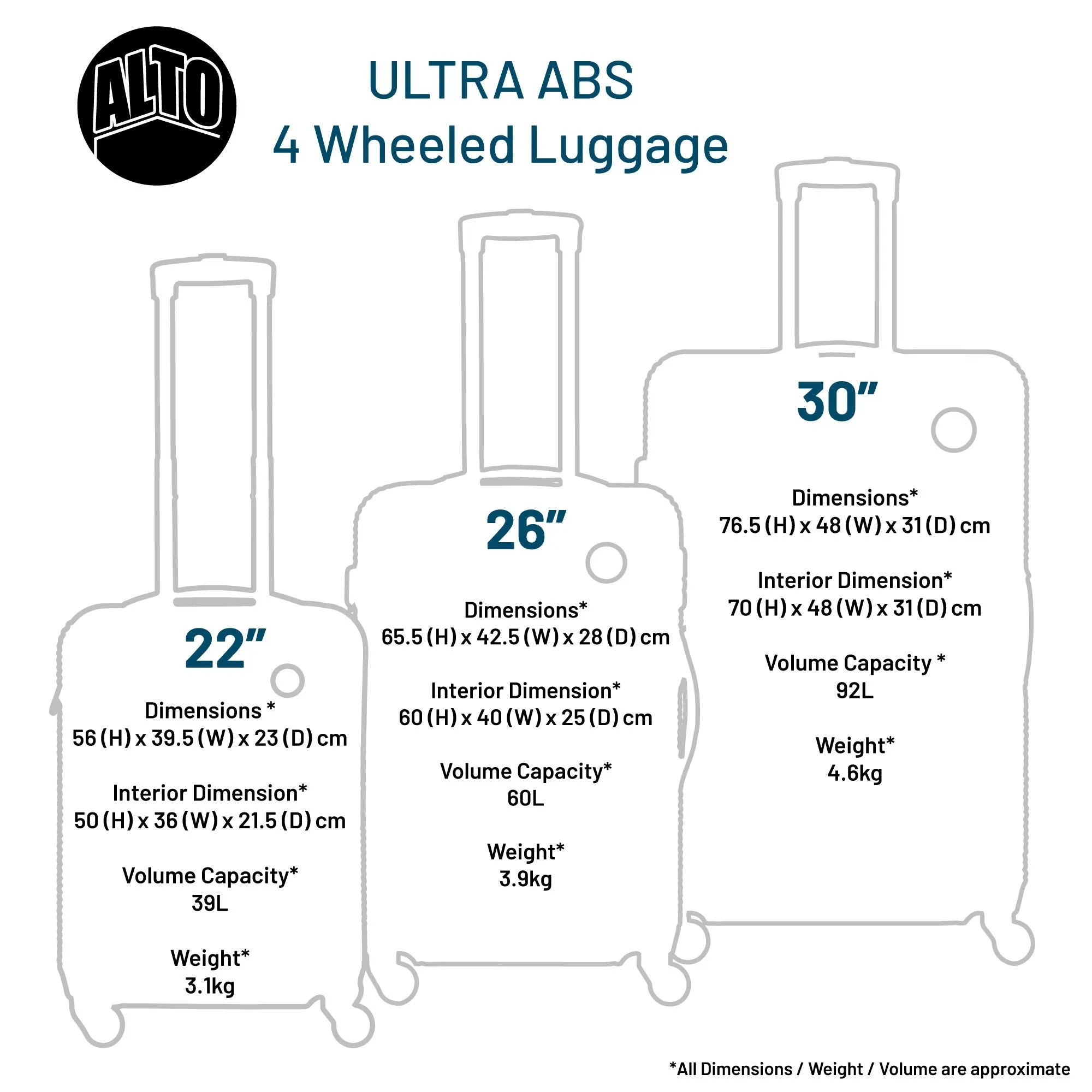 Alto Ultra ABS Suitcase - Purple