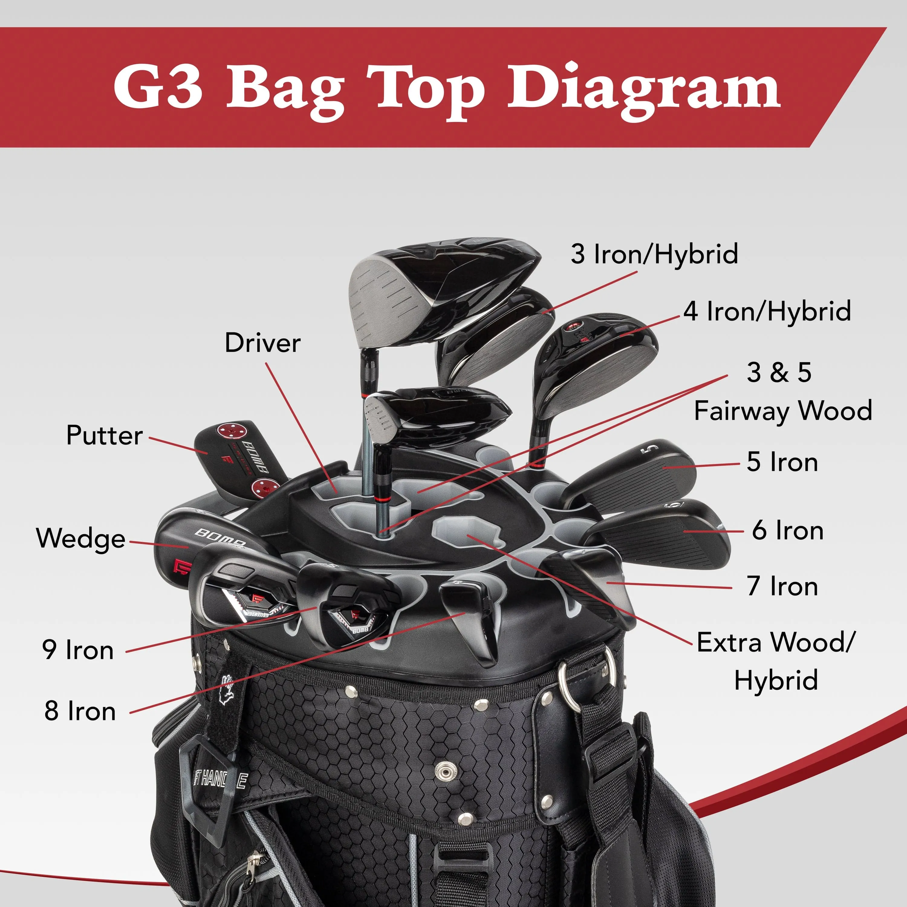 Founders Club 3rd Generation Organizer Men's Golf Stand Bag with 14 Way Organizer Divider Top with Full Length Dividers