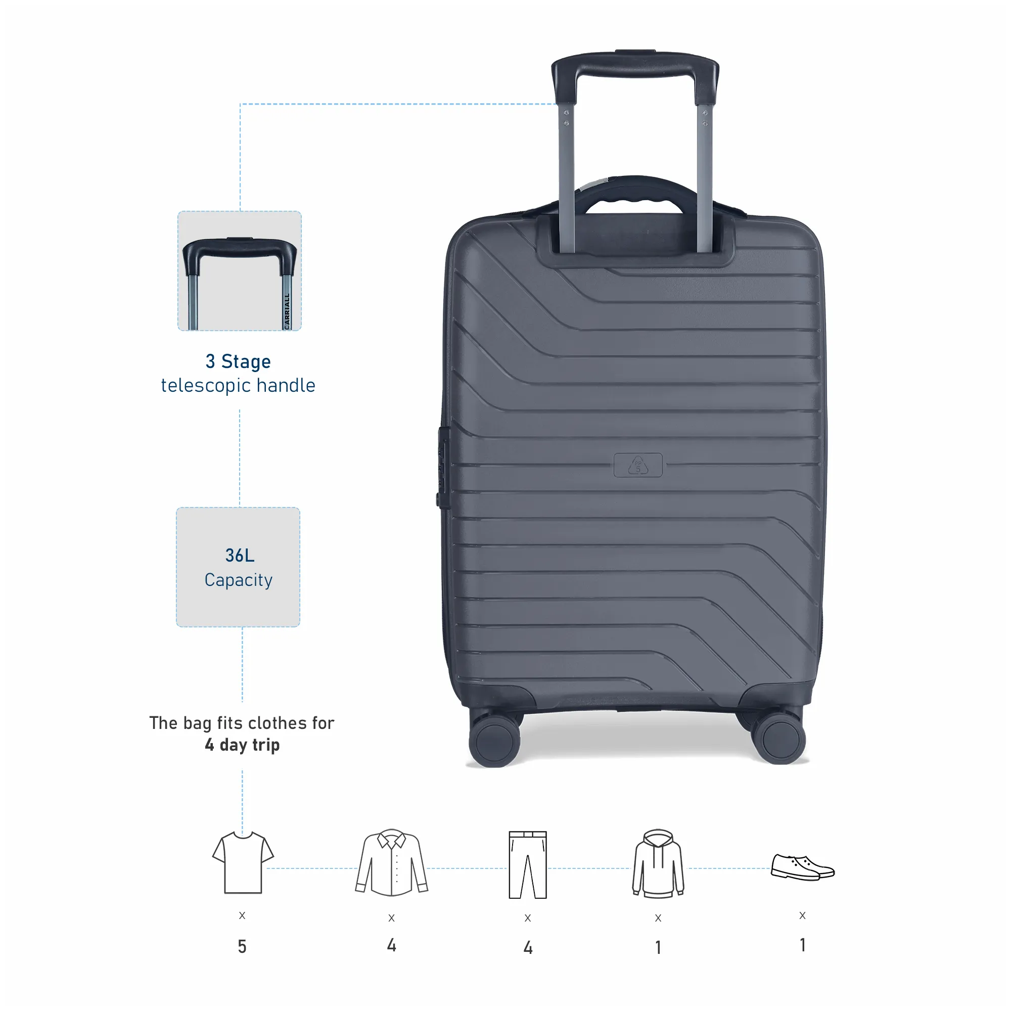 Groove Smart luggage