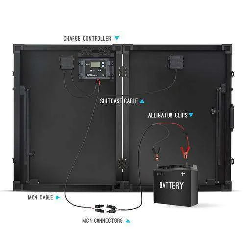 Renogy RNG-KIT-STCS100D-VOY20 100 Watts 12 Volts Monocrystalline Foldable Solar Suitcase with Voyager New