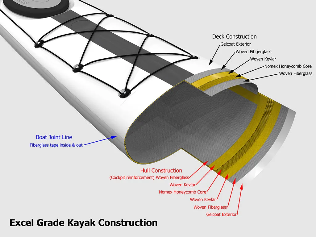 Stellar S14 Touring Kayak - 14’