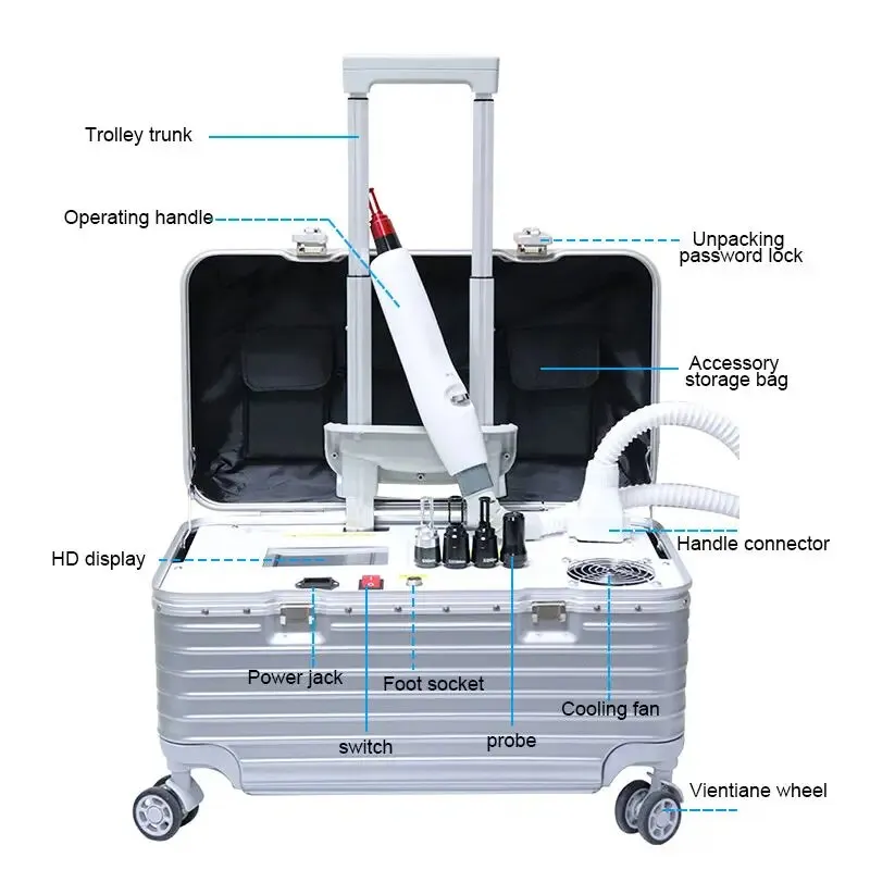 Suitcase Tattoo Removal ND Yag Pico Laser Spot Eliminate Carbon Fiber Stripping Red Aiming Point Skin Pigment Removal Machine