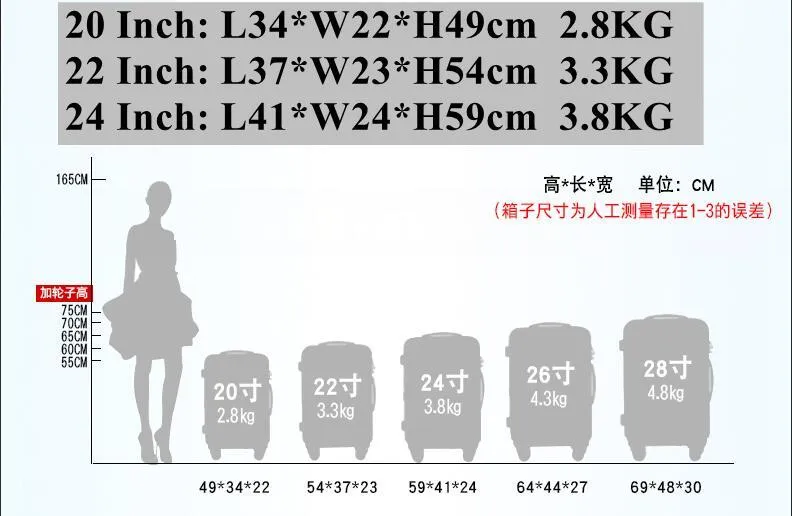 The Rolling ABS Luggage Suitcase.