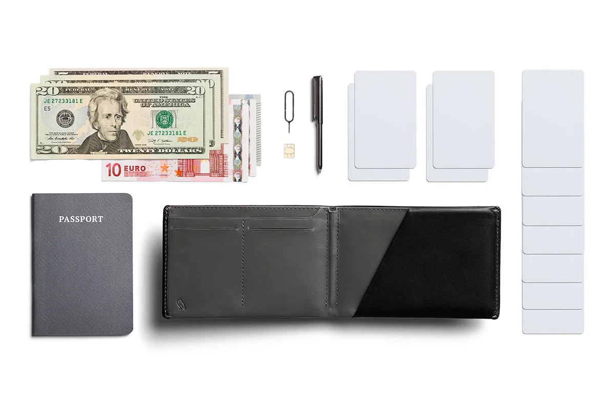 Travel Wallet (RFID✔️)