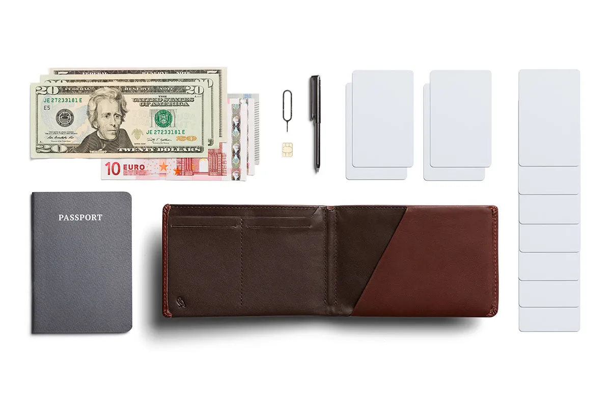 Travel Wallet (RFID✔️)