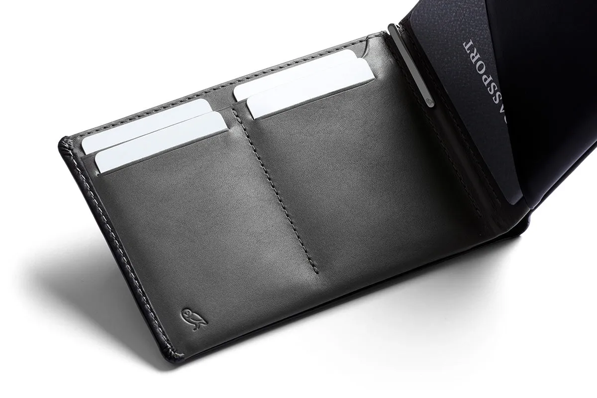 Travel Wallet (RFID✔️)